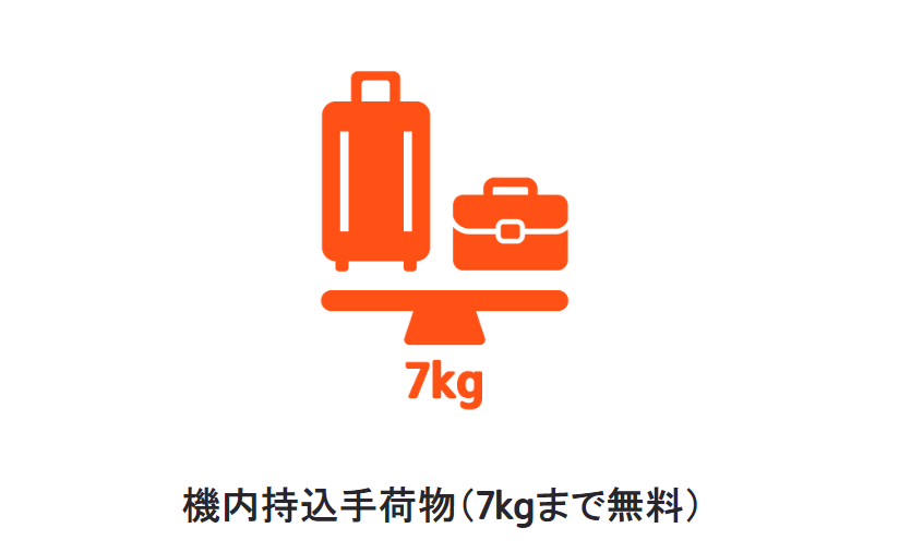 ジェットスターの手荷物は7kgまで可能